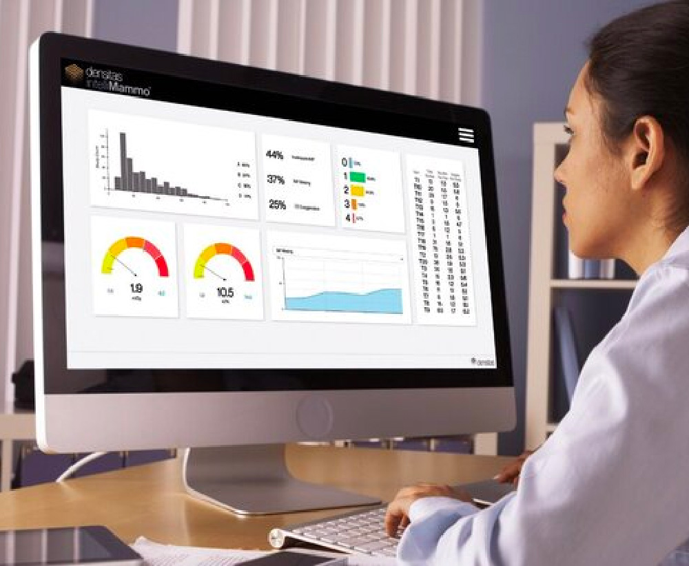 Evidence-based Quality Improvement